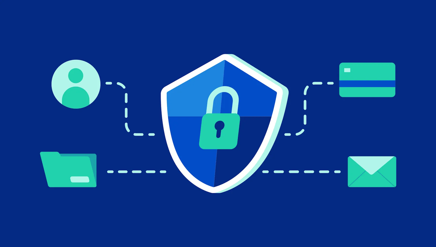 Stitch Workflow's technical details of implementing SOC2 controls